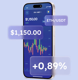 Clear Mintdom multi-asset trading solutions platform interface